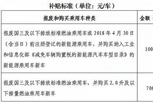 赖斯本场数据：1射1正1次助攻，4次关键传球，传球成功率94%